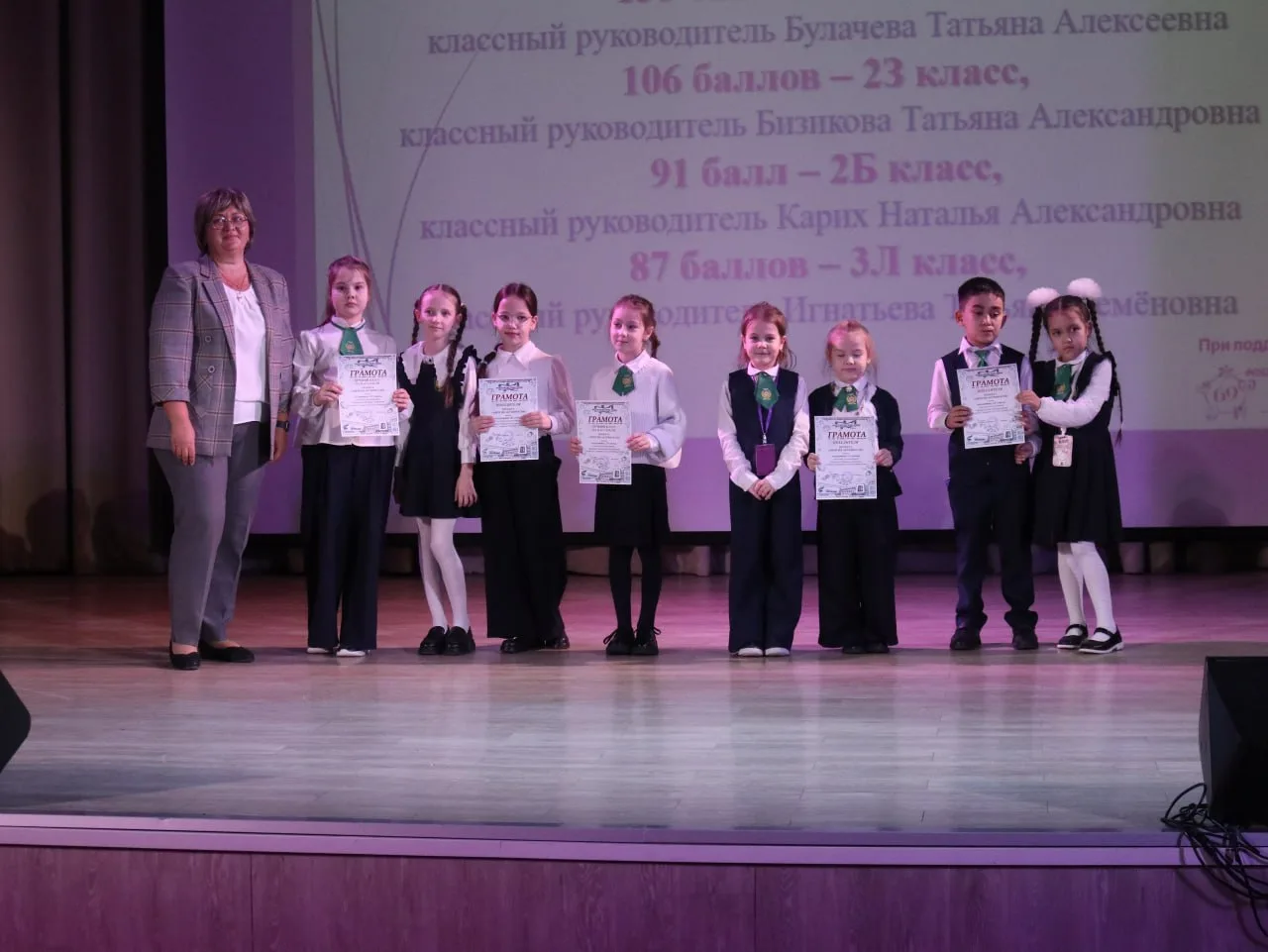 📣Каждую четверть, в нашей школе подводятся итоги проекта активных классов «Энергия активности». Ребя
