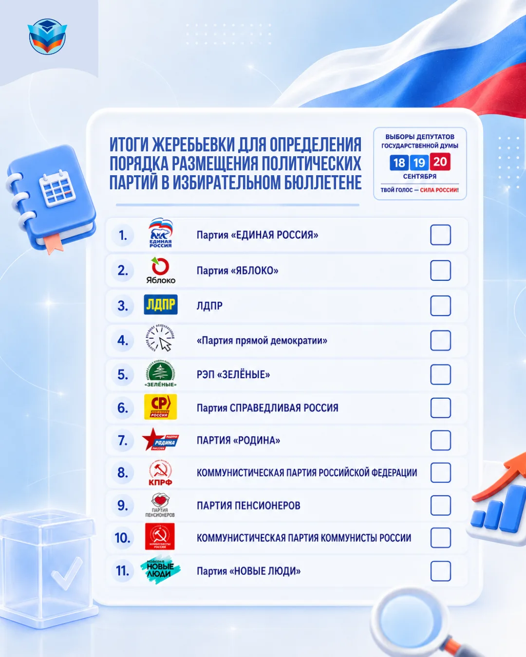 🇷🇺ЦИК РФ определил порядок размещения партий в бюллетене на выборах в Госдуму