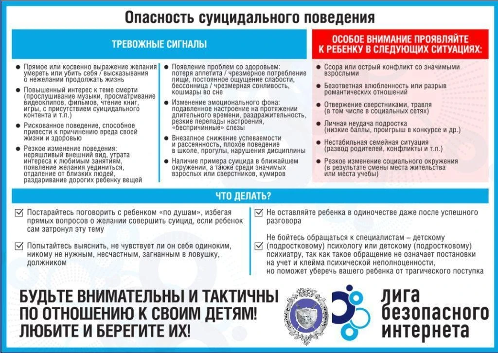 Опасность суицидального поведения - памятка для родителей