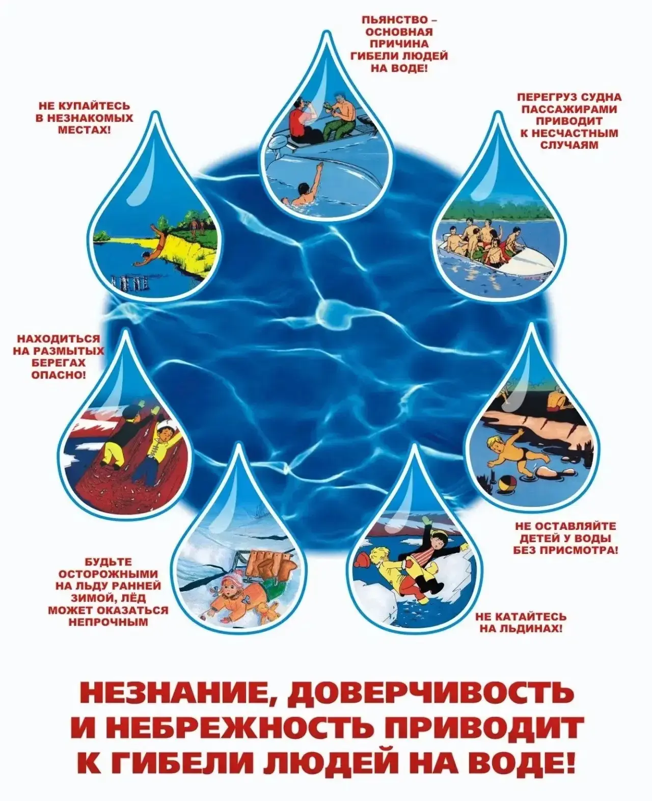 ‼️Соблюдайте правила безопасности на водных объектах