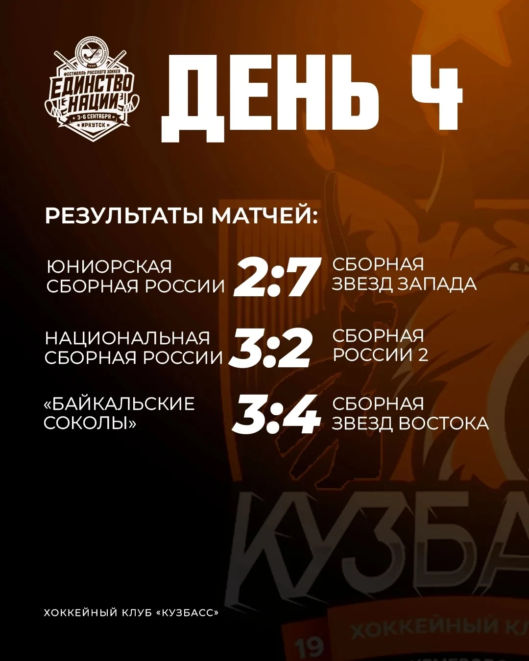 🏆 Фестиваль русского хоккея «Единство нации» завершён!