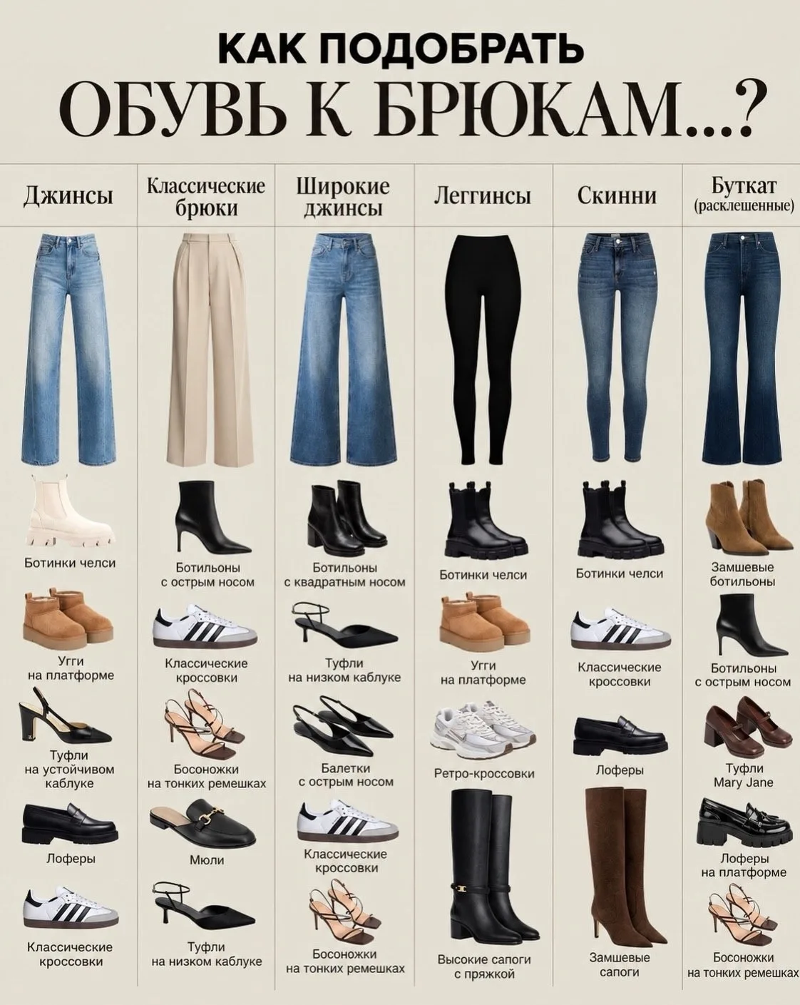 Как подобрать обувь к брюкам?