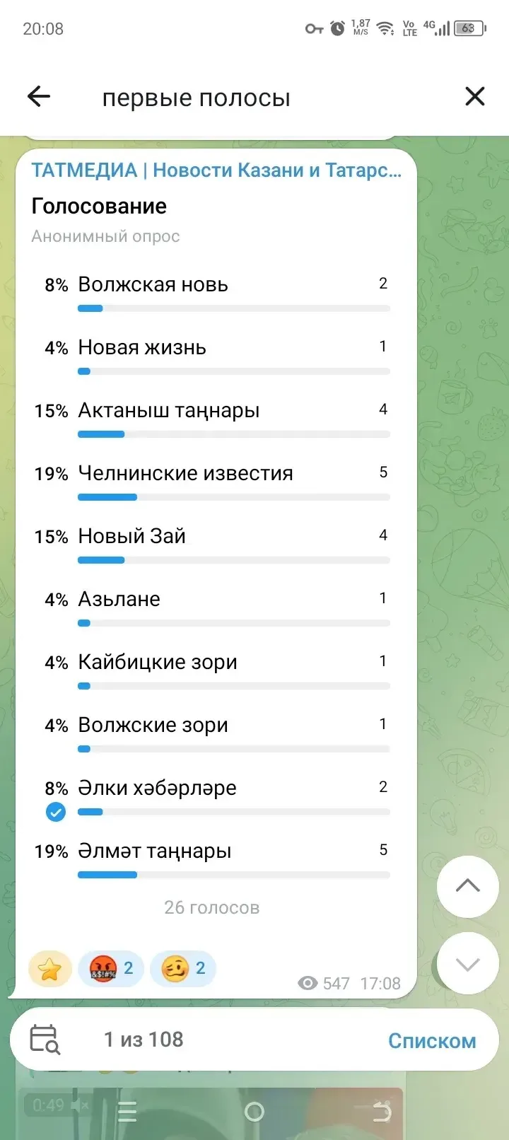 Друзья!