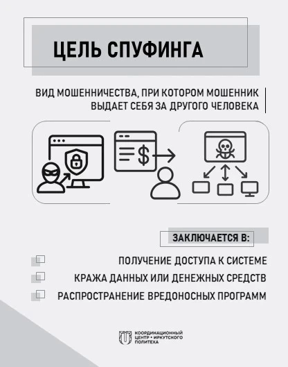 ❗Координационный центр ИРНИТУ подготовил информационные карточки на тему «Спуфинг: отправная точка к