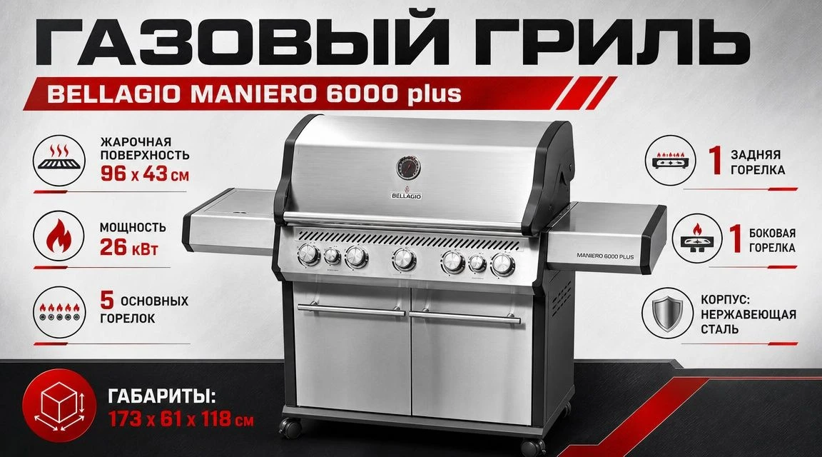 Какой газовый гриль с САМОЙ БОЛЬШОЙ рабочей поверхностью среди отдельно стоящих моделей...
