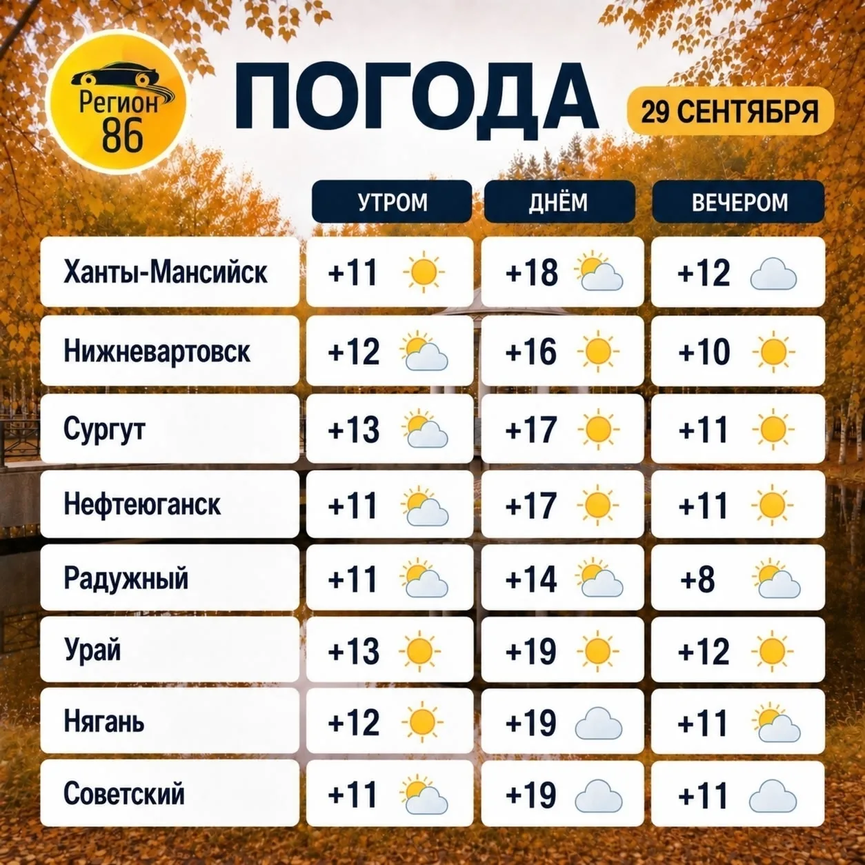 🍂 Доброе утро, Регион-86!