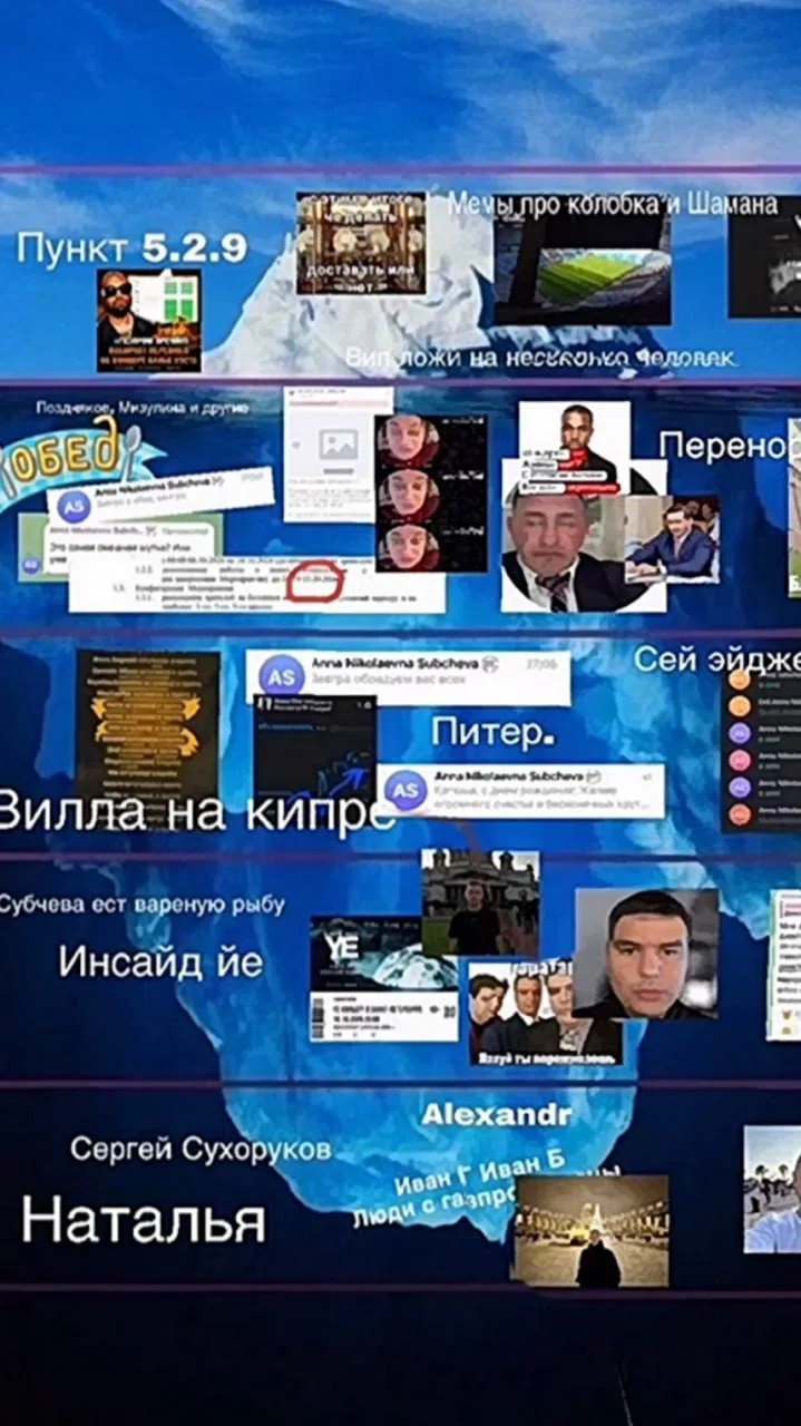 Айсберг по концерту Канье Уэста составили в TikTok