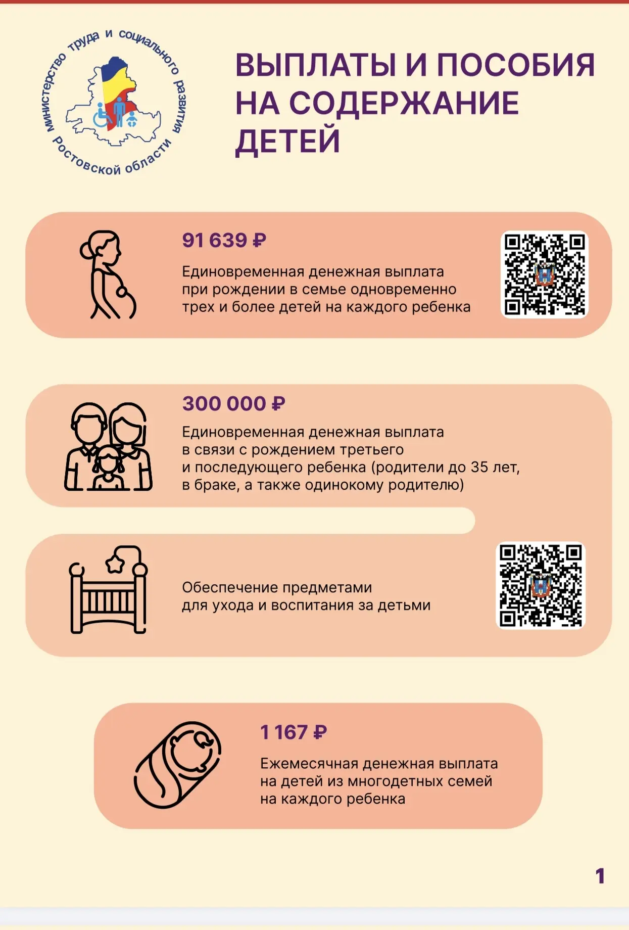 Информация ‼️