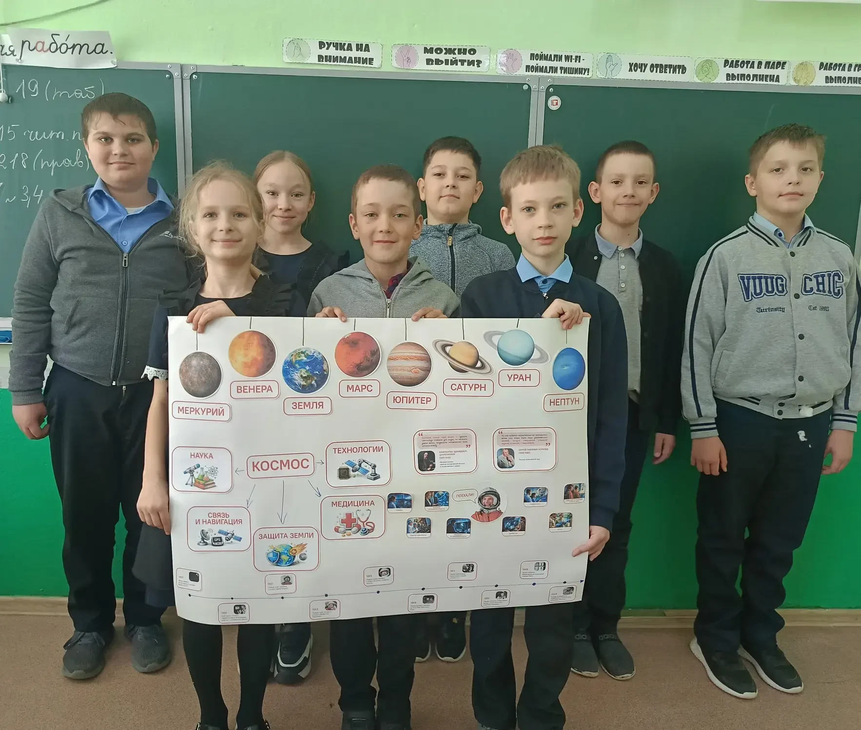 К неделе космонавтики.