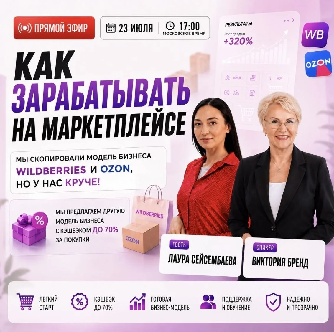 🚀 КАК ЗАРАБАТЫВАТЬ НА МАРКЕТПЛЕЙСЕ?