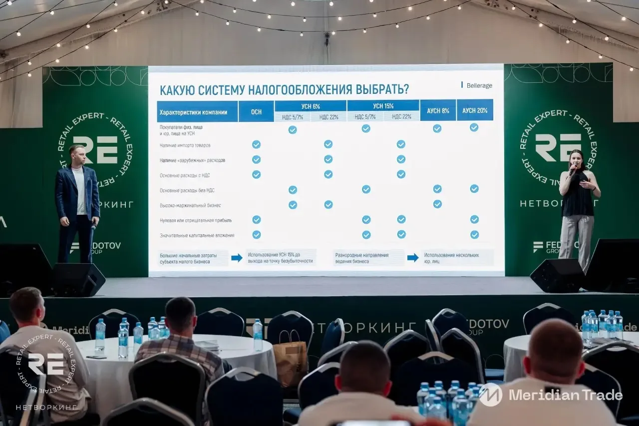 💬 24–26 июня состоялся Retail Expert Нетворкинг от Fedotov Group, где участники обсуди...