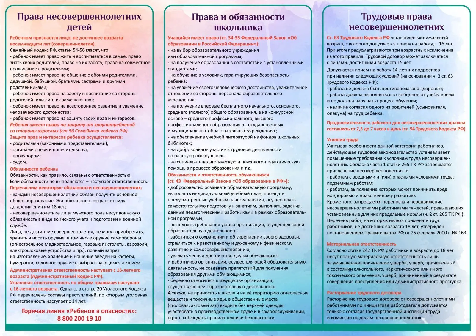 📜 Права и обязанности несовершеннолетних: важно знать! 📚