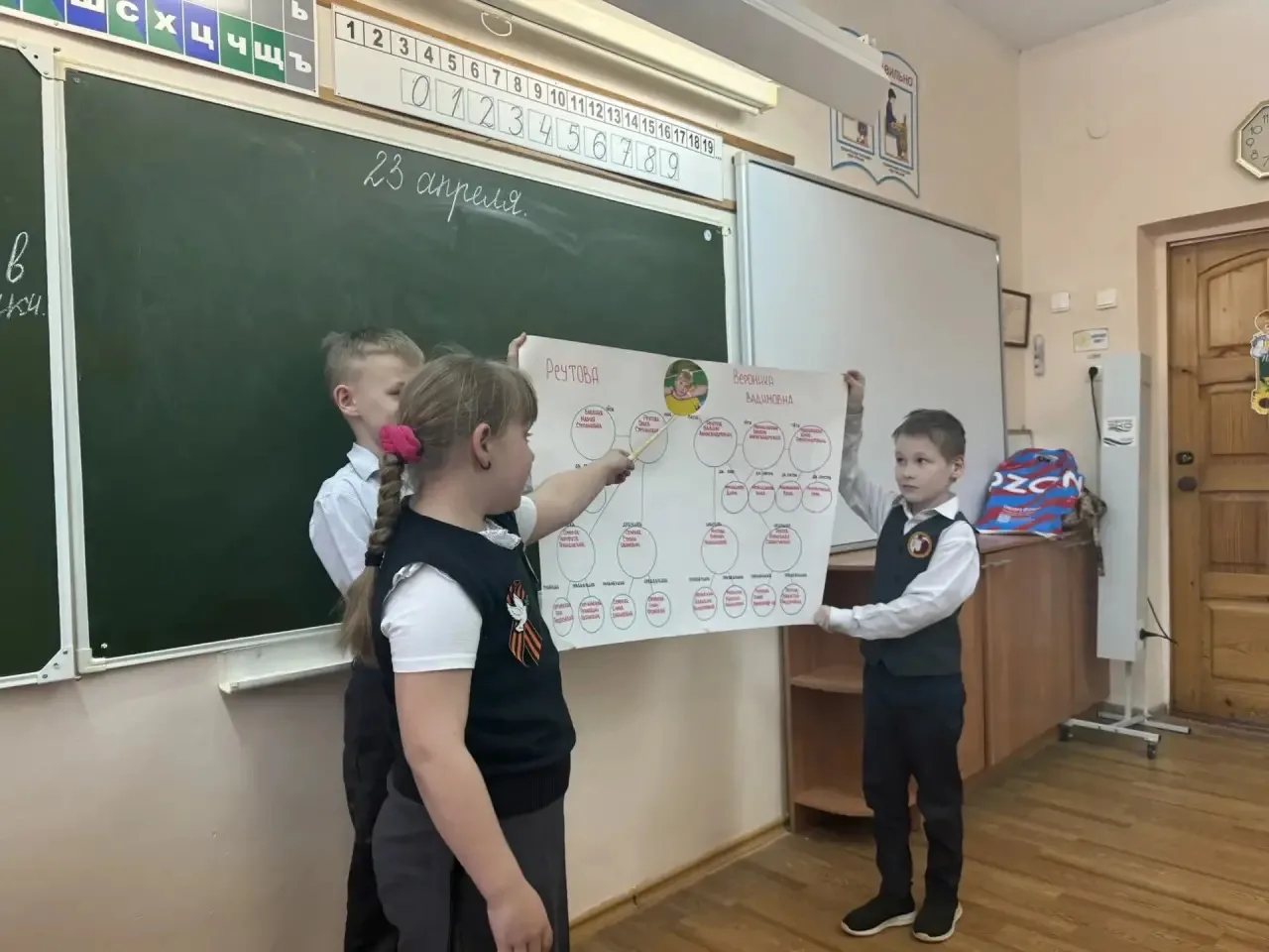 ✨ Во 2 «Г» классе прошла защита проектов «Моя родословная»! 🌳  Наши второклассники с большим интерес