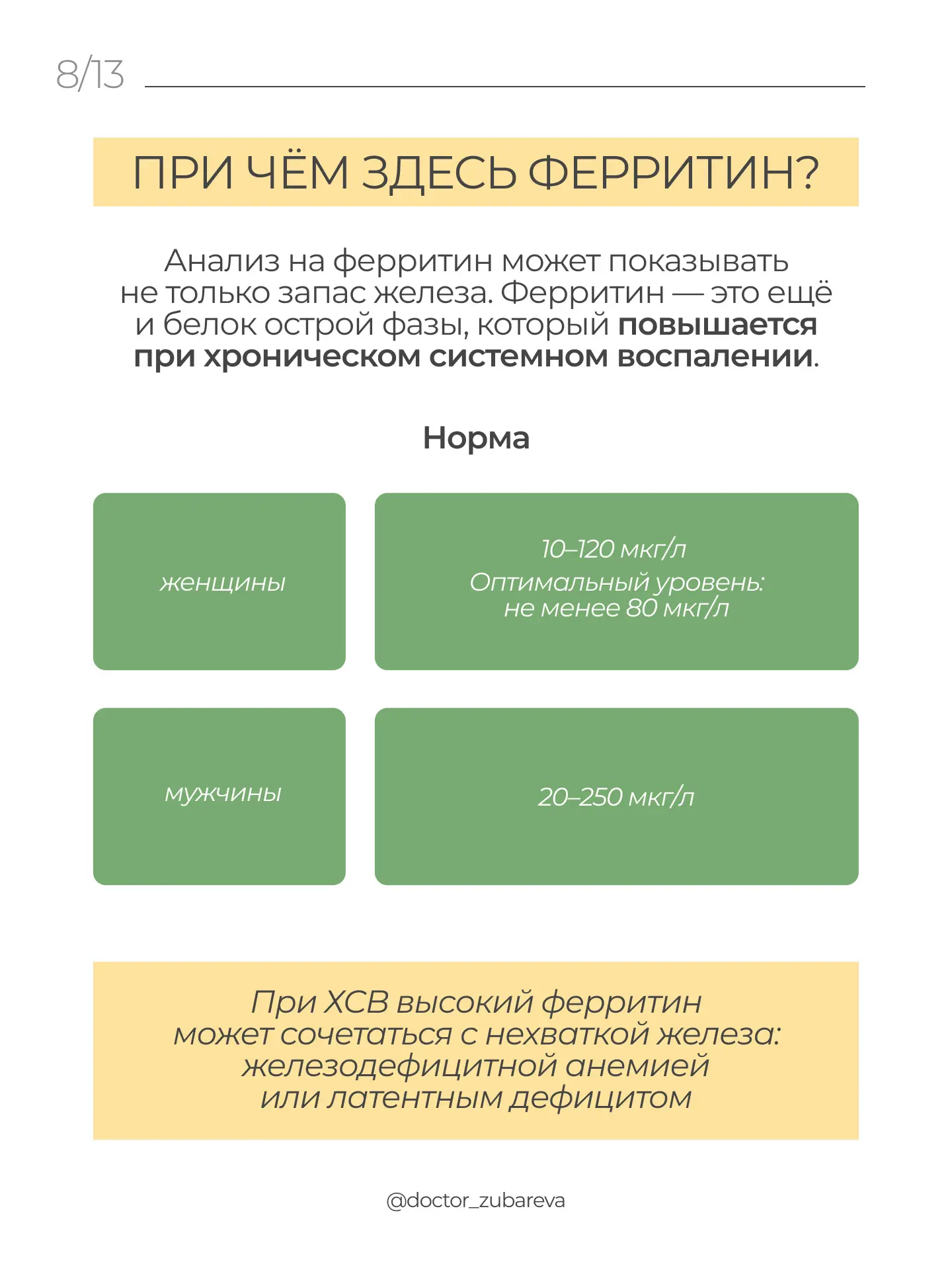 Самый простой способ замедлить старение — это победить системное воспаление!