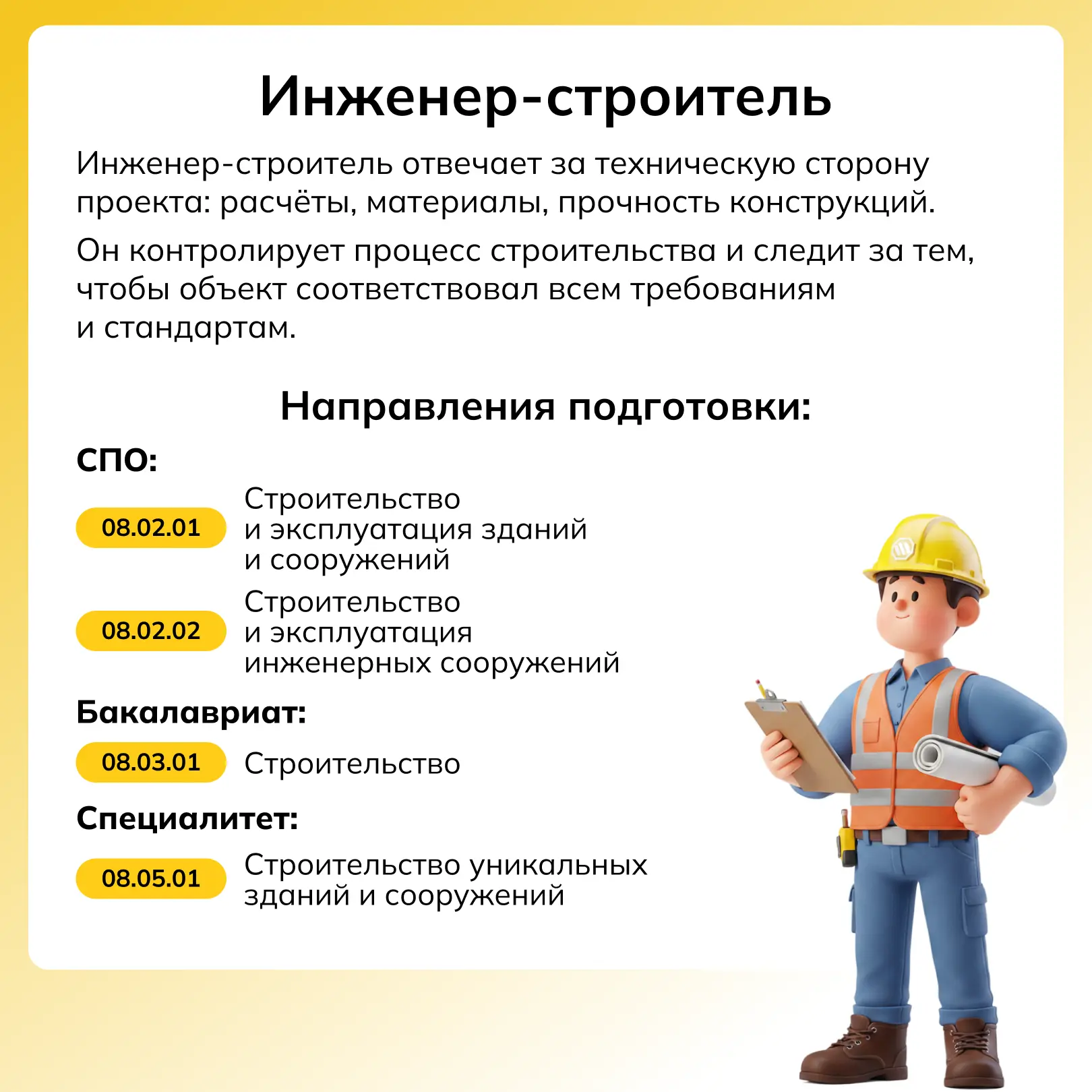 👷 Кто строит города будущего?  Современное строительство — это процесс, в котором участвуют специали