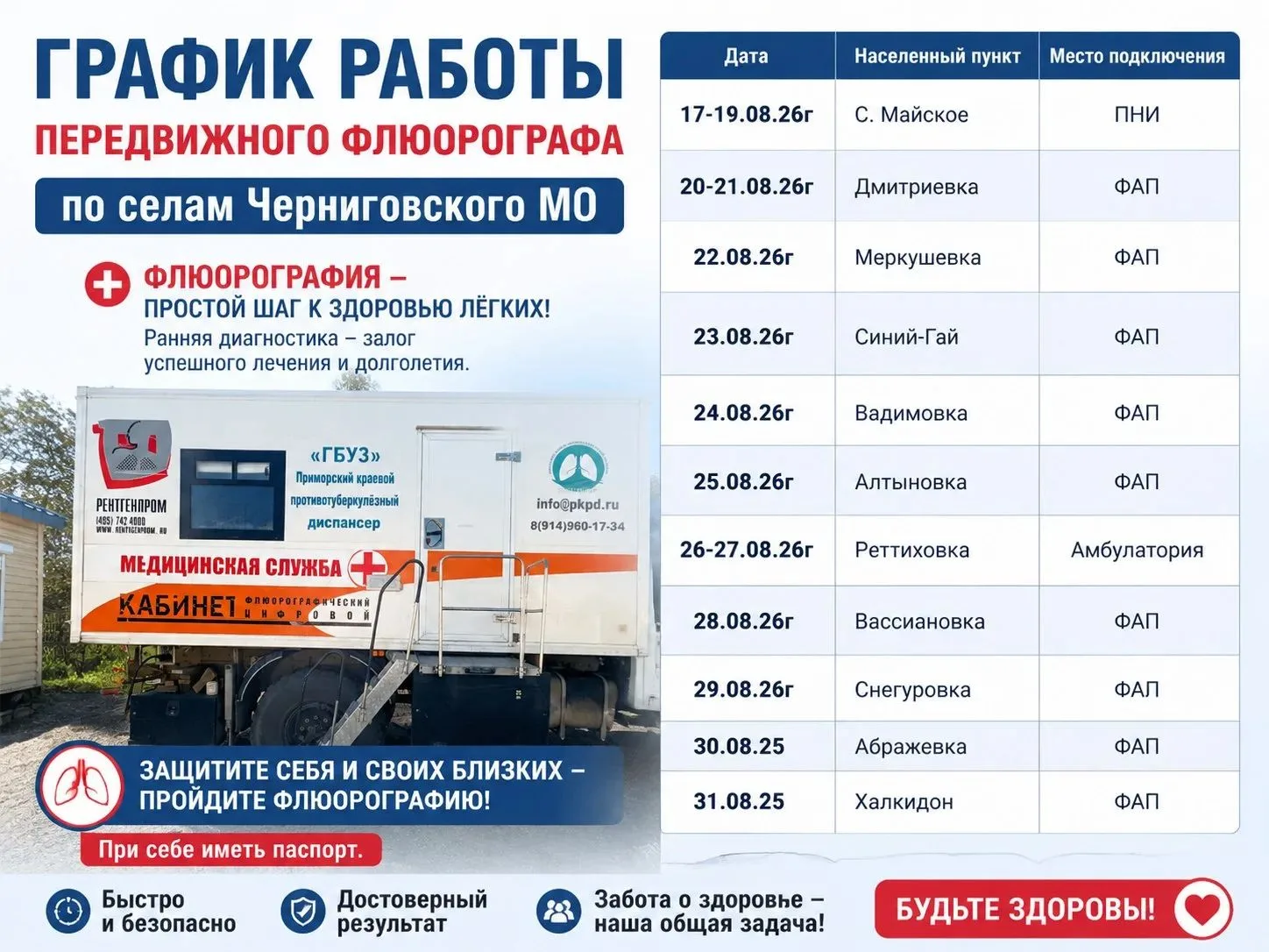 Флюорографию можно пройти рядом с домом