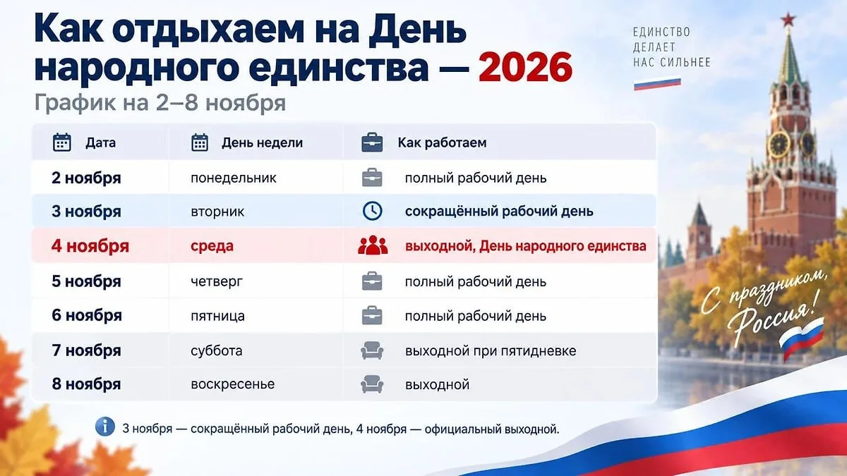 📌 Как отдыхаем в ноябре?