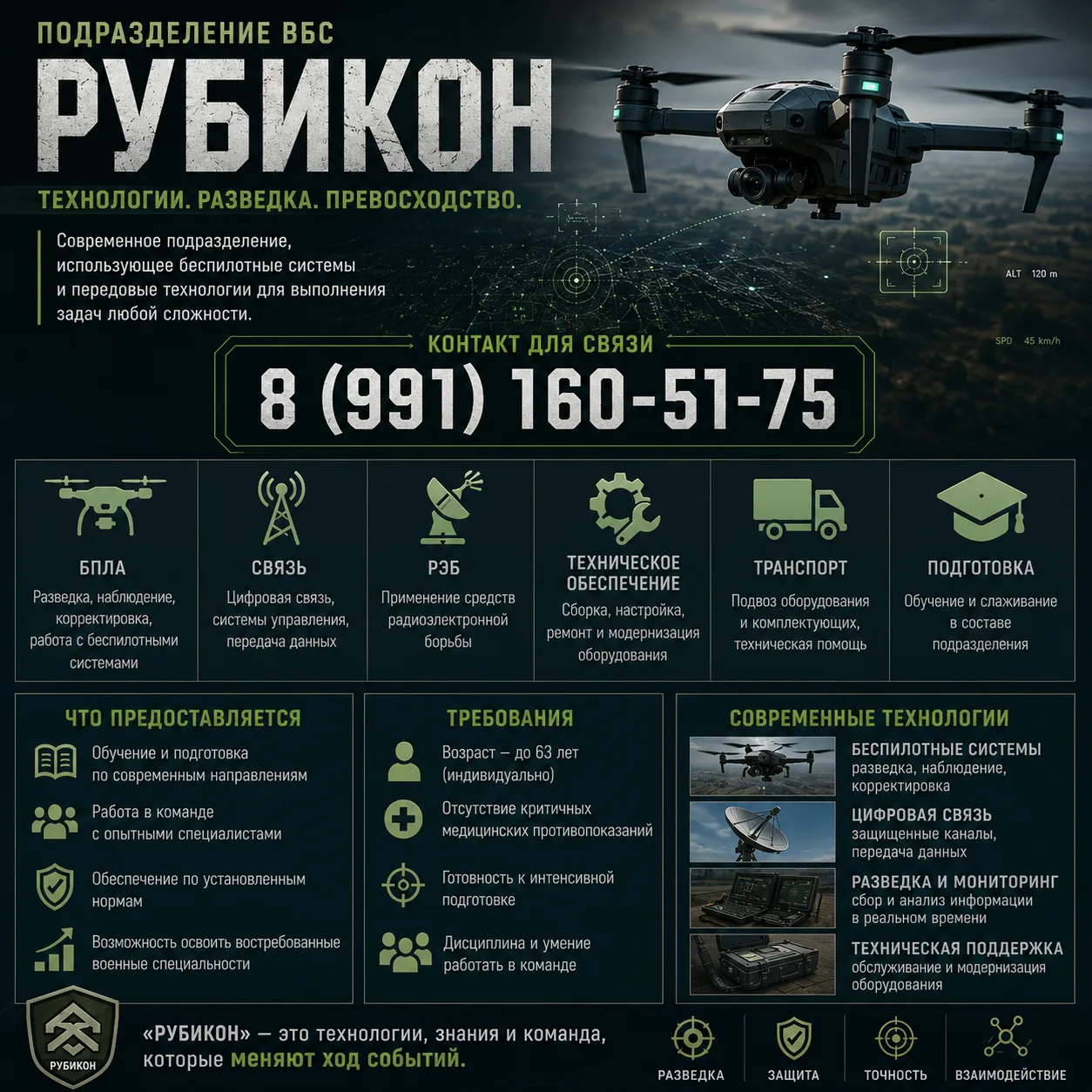 🚀 ВБС «Рубикон» — набор в подразделение беспилотных систем
Современные технологии меняют характер б