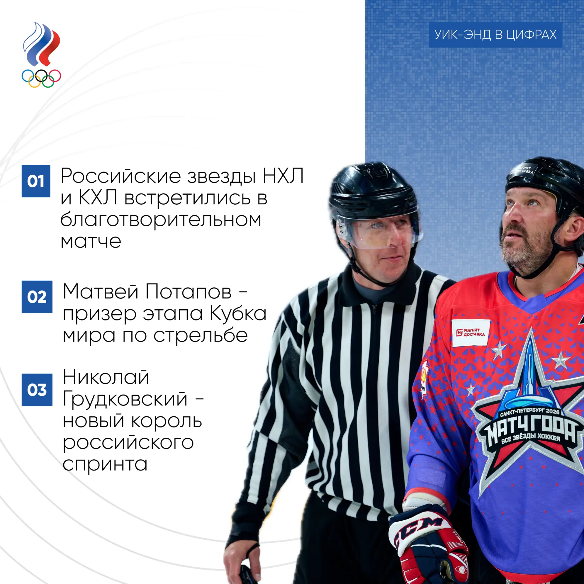 1️⃣2️⃣3️⃣Как всегда по понедельникам, мы собираем итоги спортивных выходных и переводим их на язык ц