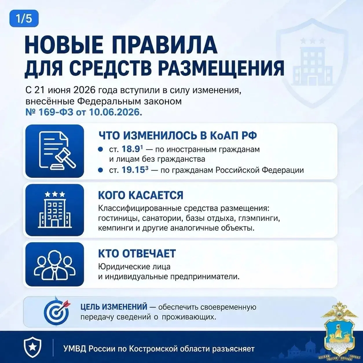 УМВД России по Костромской области разъясняет новые правила приёма и регистрации гостей при временно