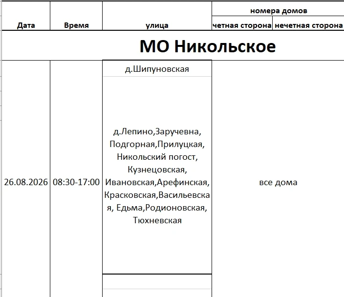 ❗Отключения электроэнергии