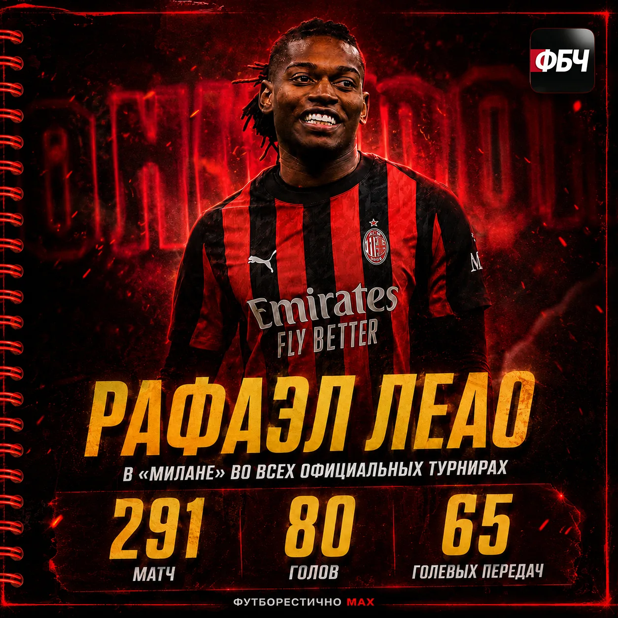 🔥 ЛЕАУ ПОПРОЩАЛСЯ С «МИЛАНОМ»