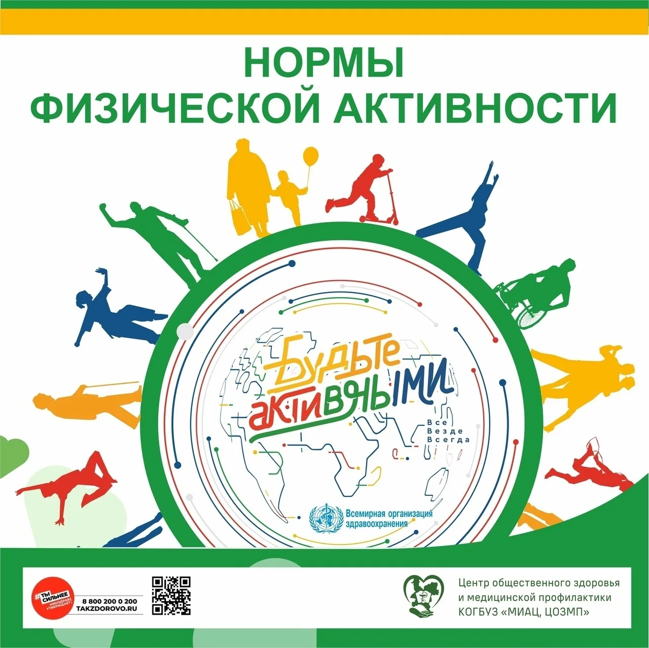 ✔️ Нормы физической активности у детей