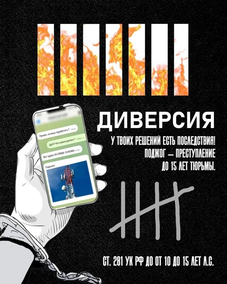 📱 Когда «челлендж» — это не игра