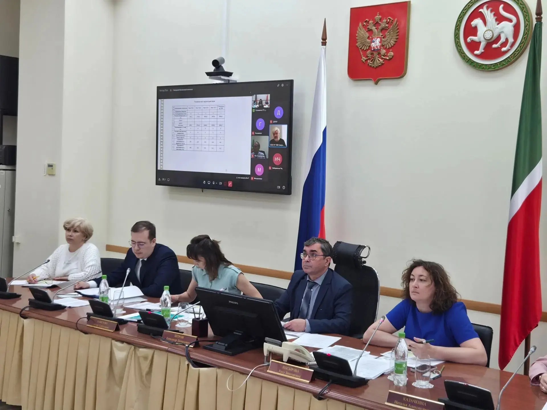📍Результаты работы ресурсоснабжающих организаций рассматривают на Балансовой комиссии

В Государств