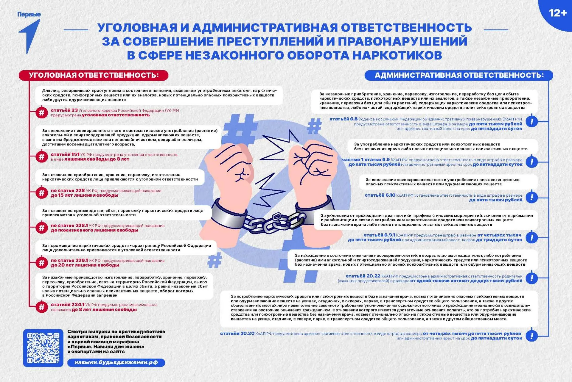 Законодательством Российской Федерации предусмотрена строгая ответственность за действи...