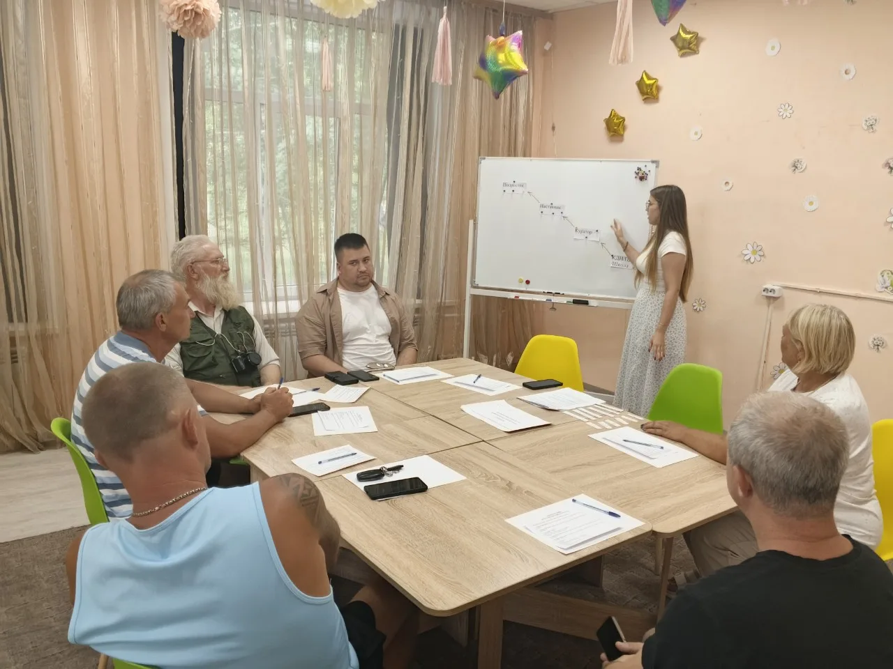 Мужское плечо: в Яровом стартовала «Школа наставников» 🔥
