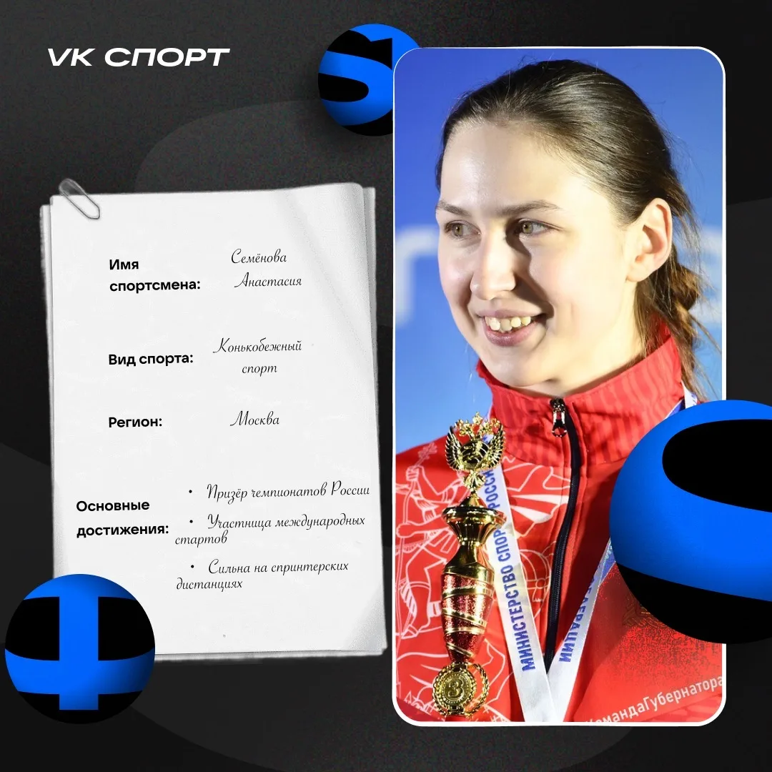 Знакомимся ближе с российскими спортсменами Олимпиады-2026.