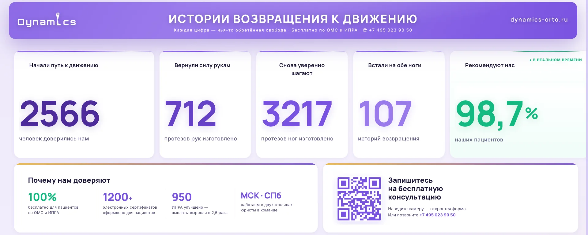 Последние выходные лета — самое время подвести его итоги 🏆