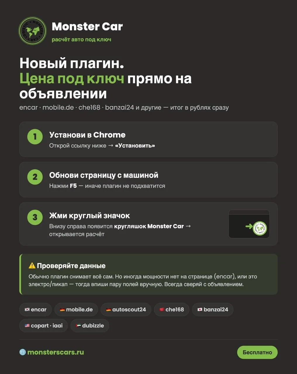 🚗 Новый плагин Monster Car — цена авто под ключ прямо на странице объявления