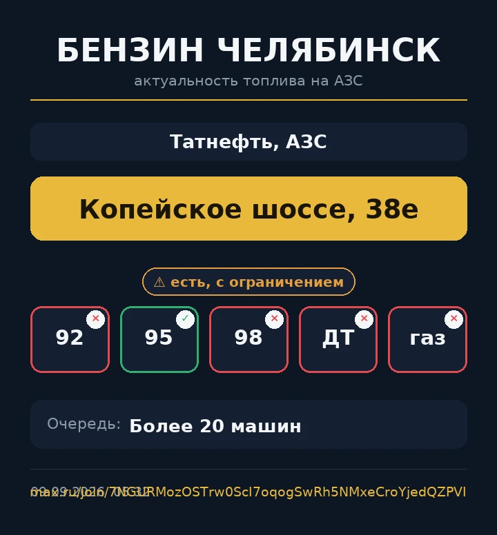 ⛽️ Татнефть