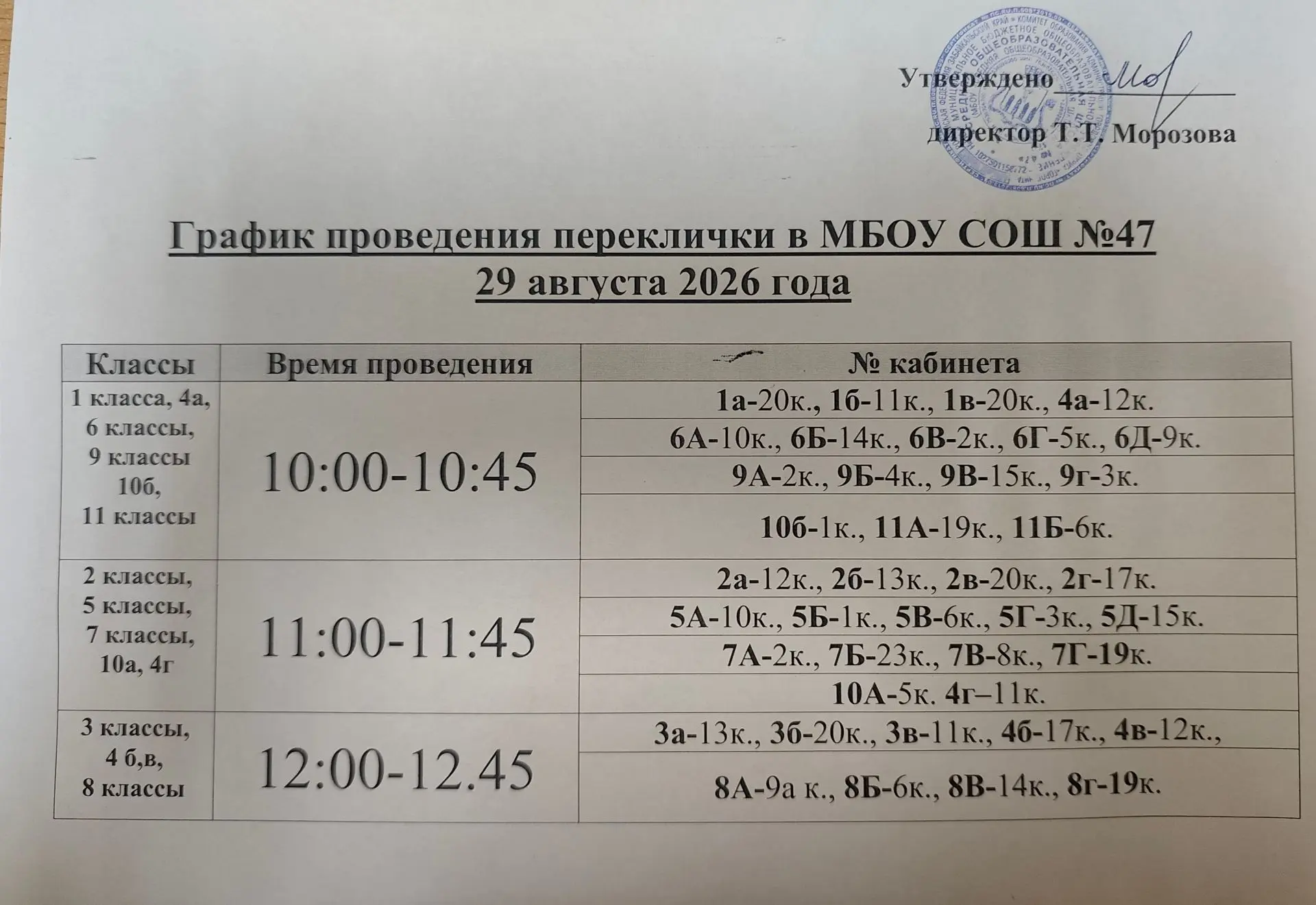 Медиа публикации