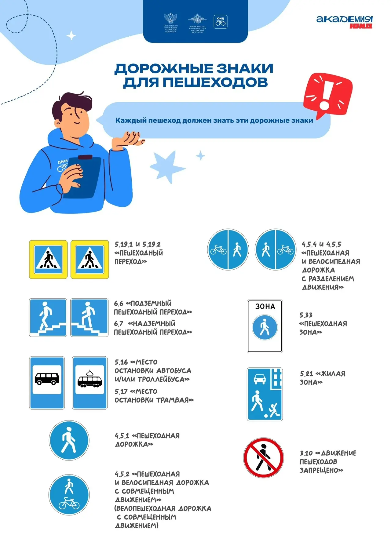 ❗📣Эти дорожные знаки должен знать каждый пешеход!
Дорожные знаки важны не только для водителей. Они