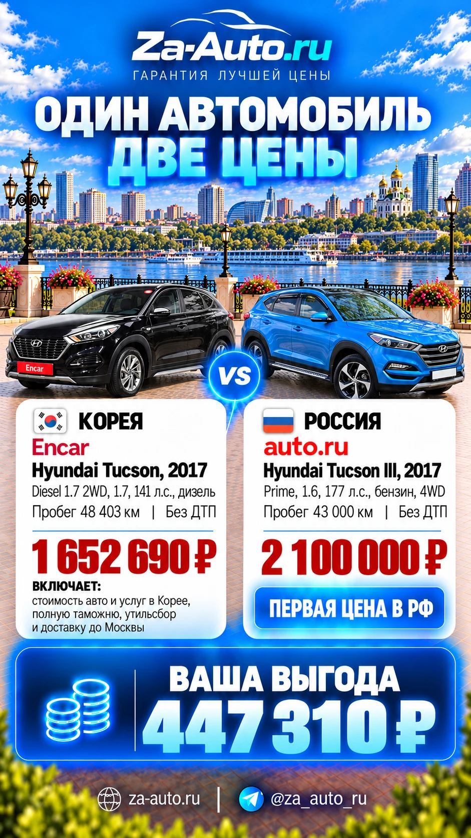 🔥 **HYUNDAI TUCSON DIESEL 1.7 2WD 2017 — ВЫГОДА 447 310 ₽**