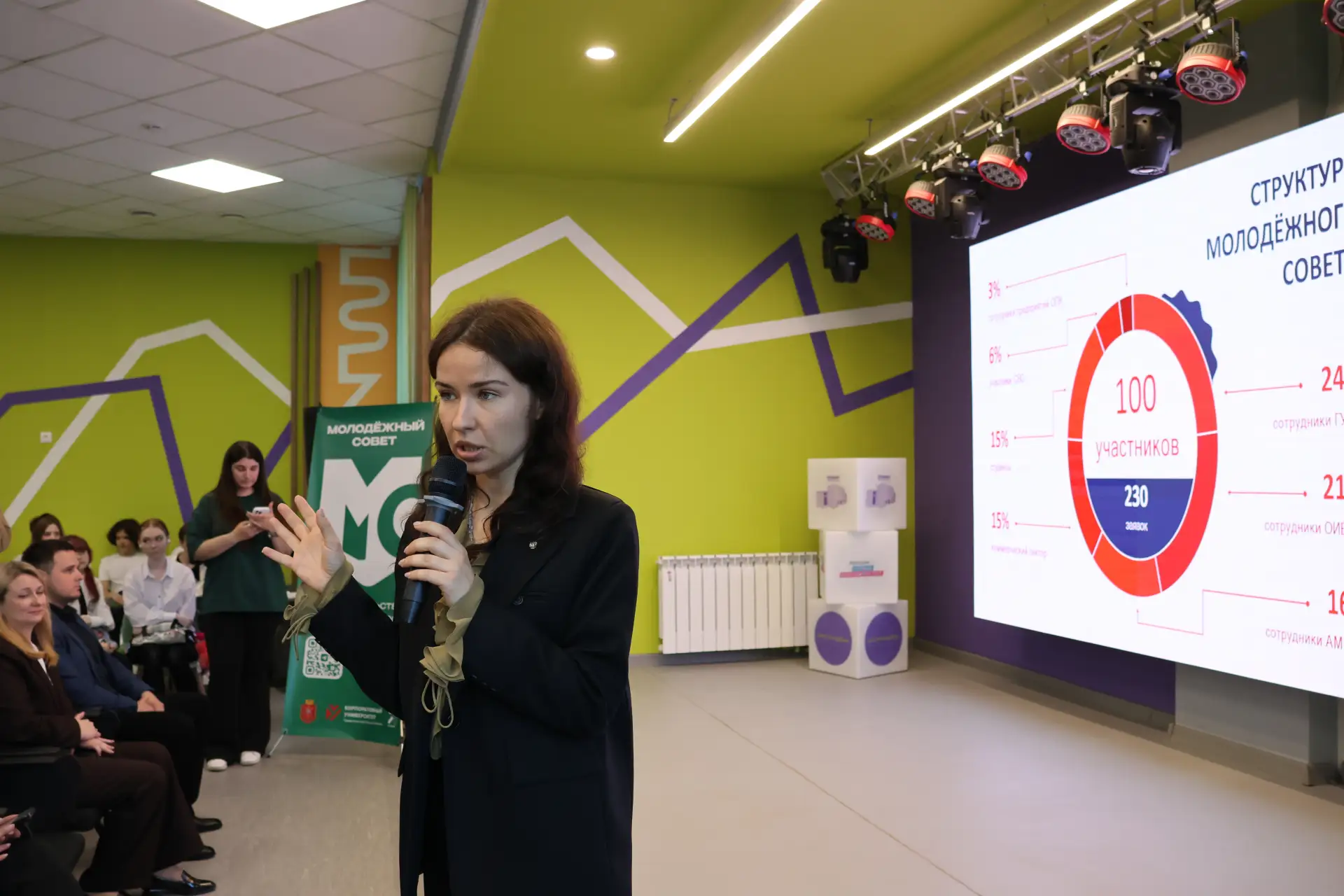 Новомосковцы встретились с представителями Молодежного совета Правительства Тульской области  Молоде