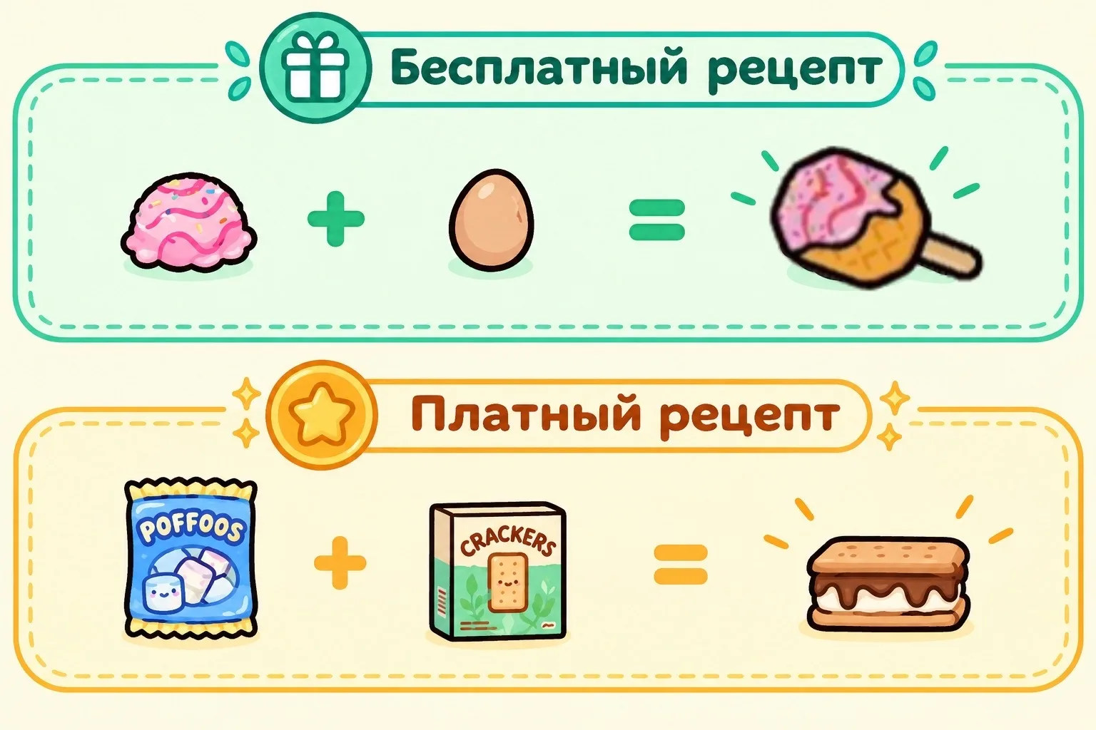Рецепты в Тока Бока