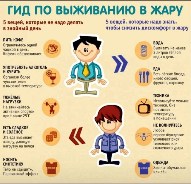 ⚠ ГИД ПО ВЫЖИВАНИЮ В ЖАРУ‼
⛔5 вещей, которые ❌не надо делать❌в знойный день
✔5 вещей, которые ✅надо 