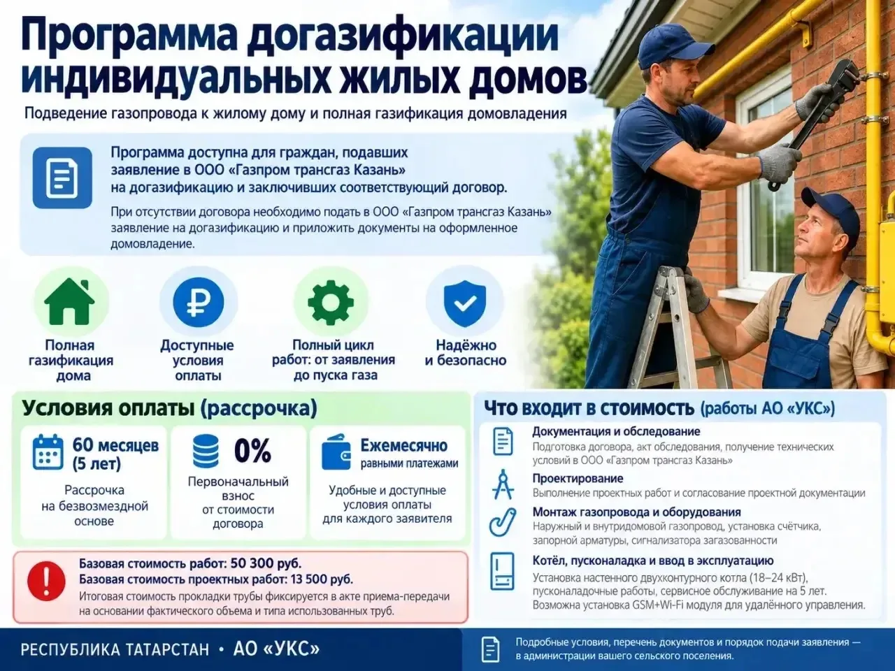 🏠 ПРОГРАММА ДОГАЗИФИКАЦИИ ИНДИВИДУАЛЬНЫХ ЖИЛЫХ ДОМОВ