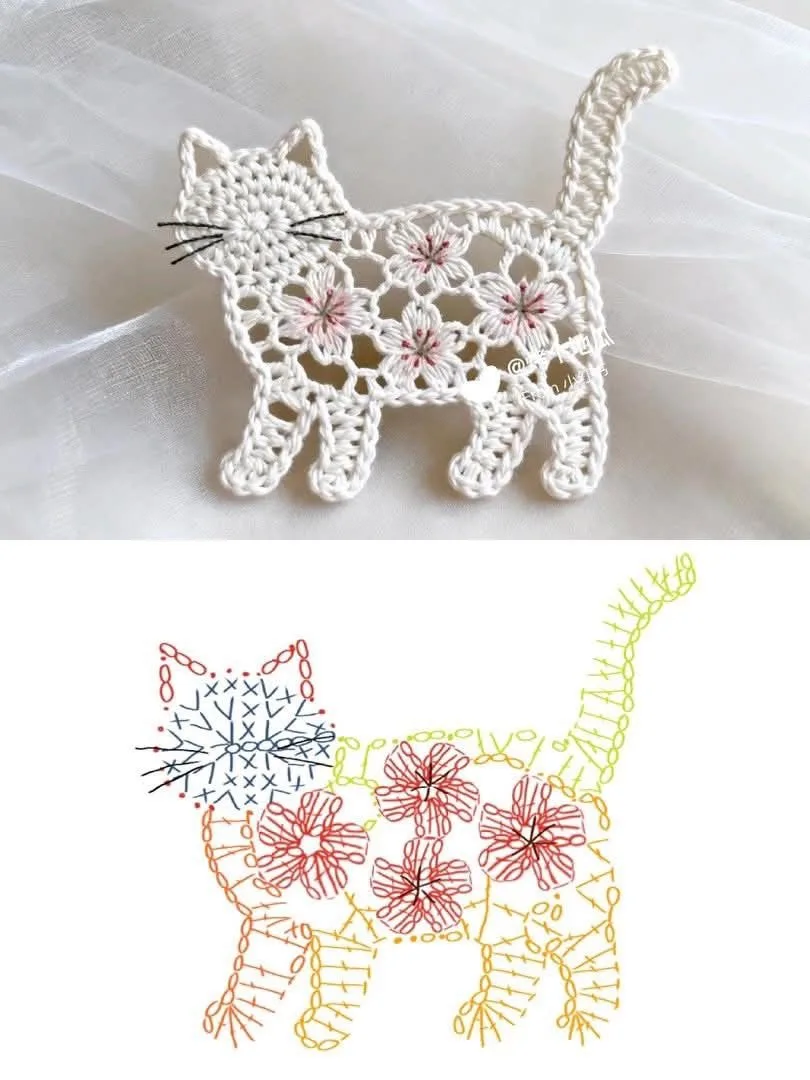 Котики 🐈