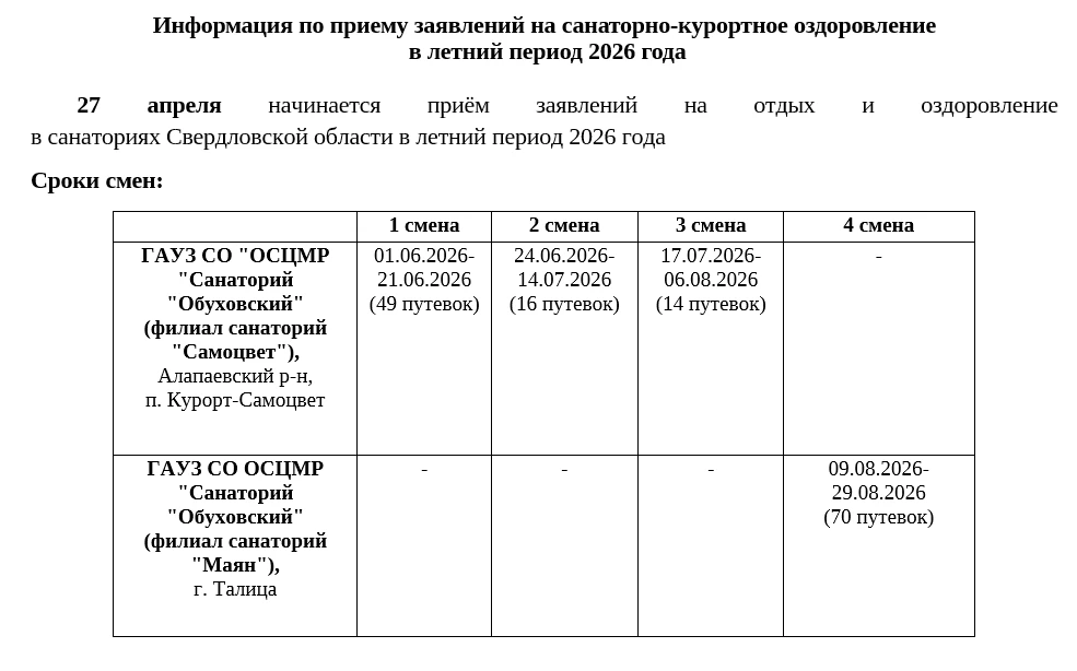 Медиа публикации