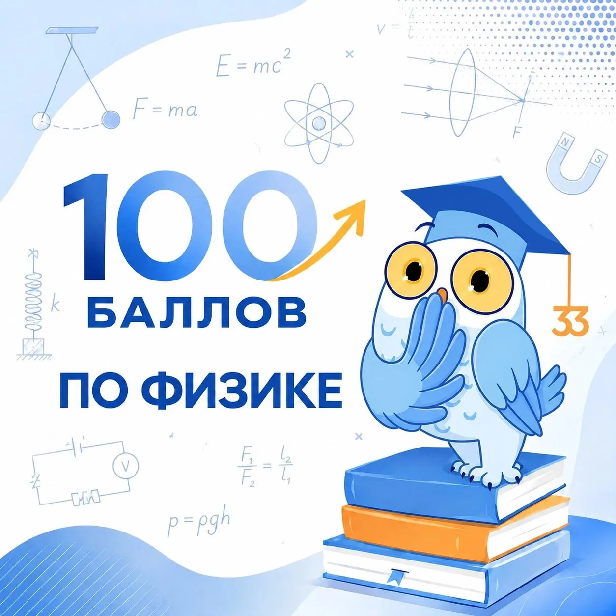 🎉 Гордость школы: выдающиеся результаты ЕГЭ по физике! 🎉