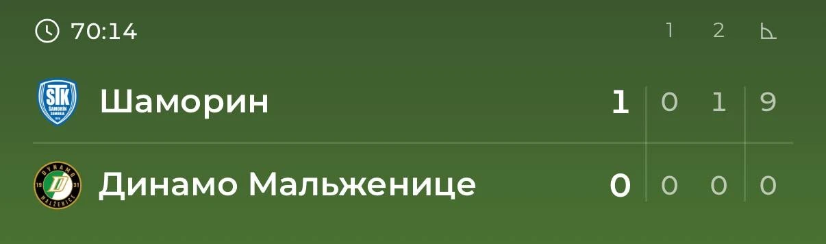 ШАМОРИН ГООООООООЛ! ⚽️