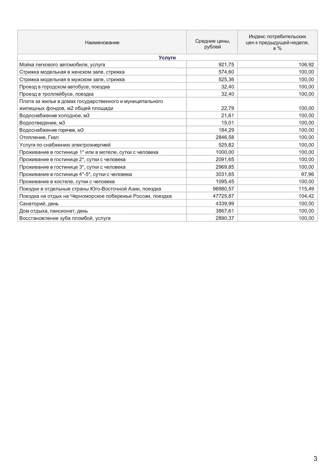 Изображение 3 к публикации «Газета Юга»
