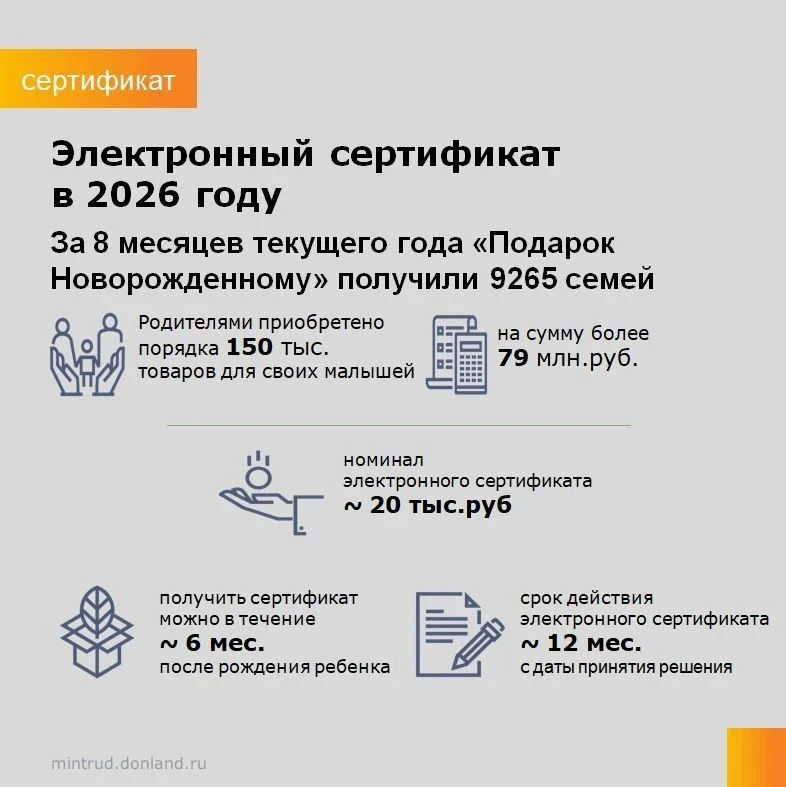 Для этого необходимо в личном кабинете на портале Госуслуг: