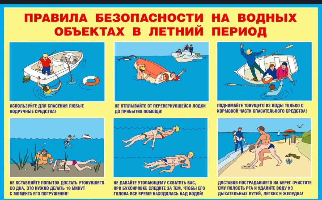 Аттракционы на воде — отличный способ провести лето весело и активно! Однако, чтобы отдых был безопа