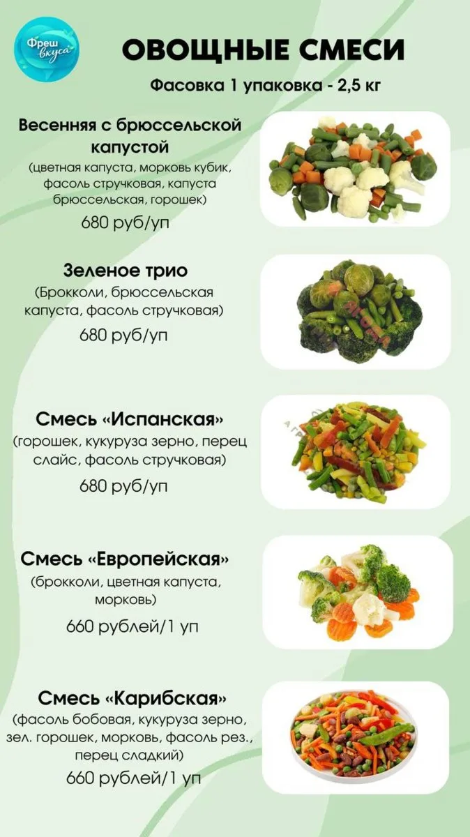 Изображение 3 к публикации «ФРЕШ ВКУСА КЕМЕРОВО»